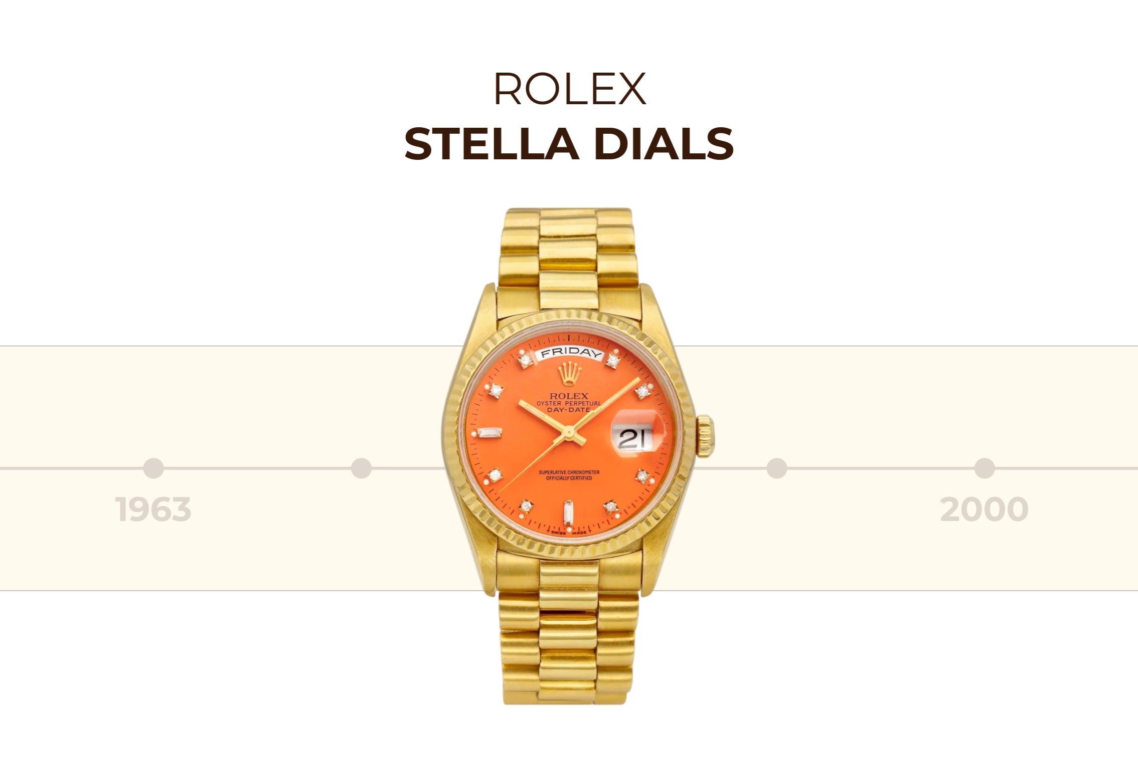 A Guide to Rolex Stella Dials