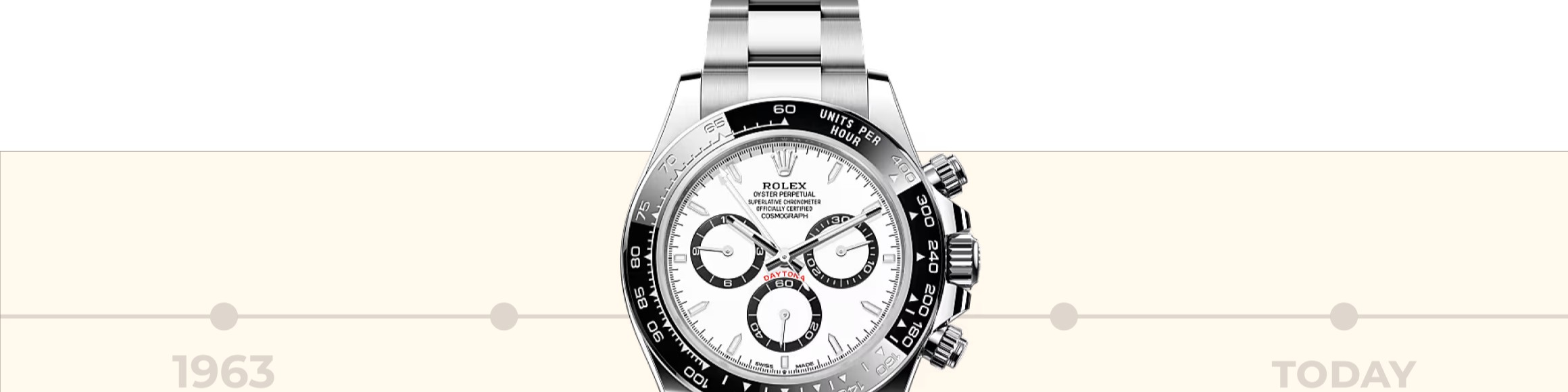Inside the Rolex Daytona: The Watch That Won’t Slow Down