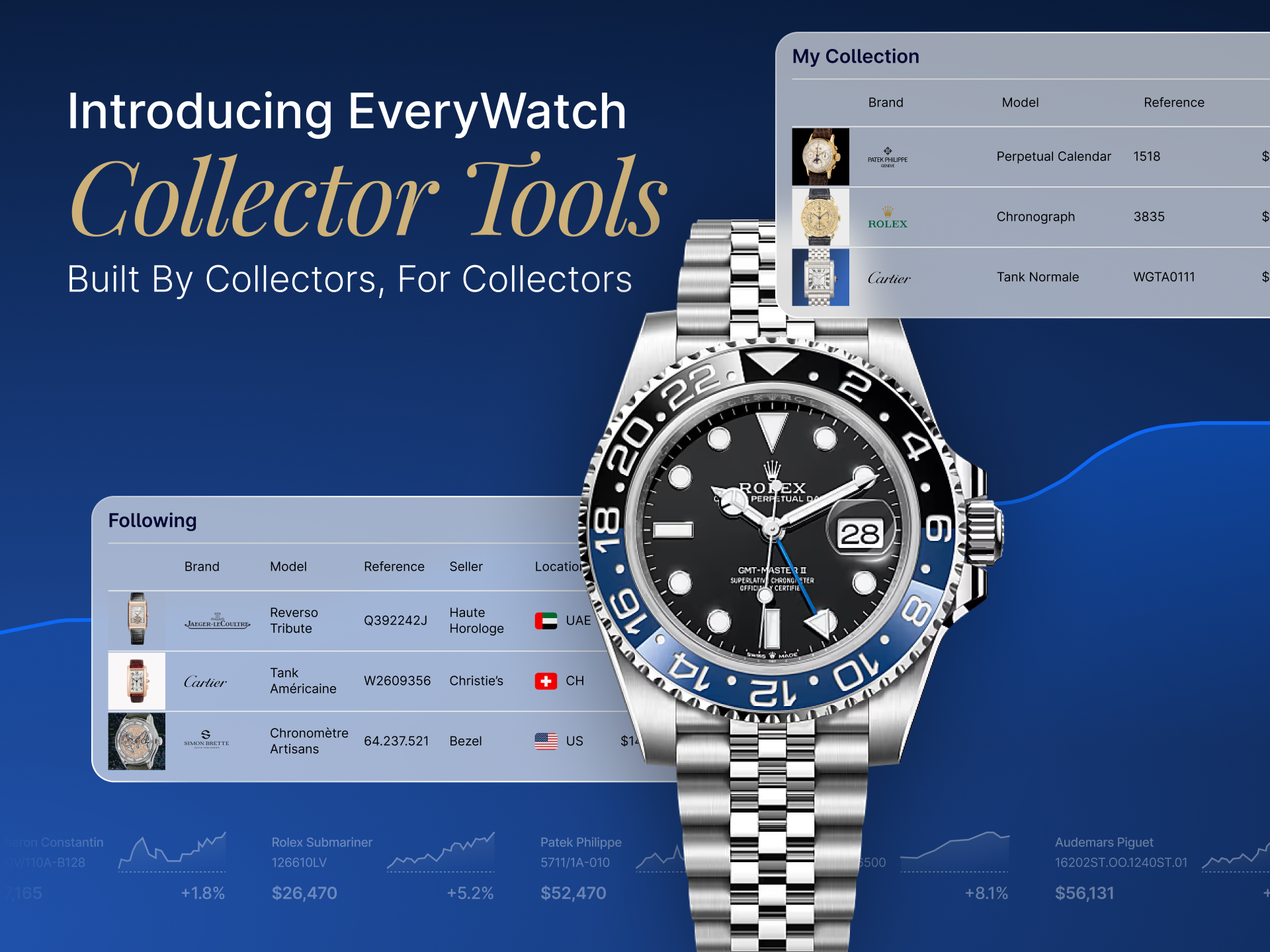 News Introducing EveryWatch Collector Tools. Built By Collectors, For Collectors. News Introducing EveryWatch Collector Tools. Built By Collectors, For Collectors.