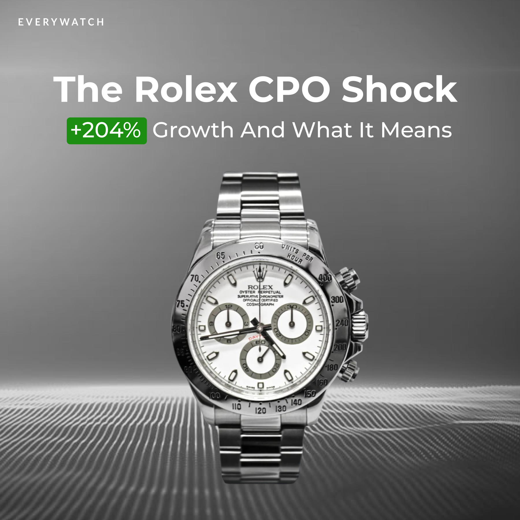 The Rolex CPO Shock: +204% Growth and What It Means for the Secondary Market in 2025