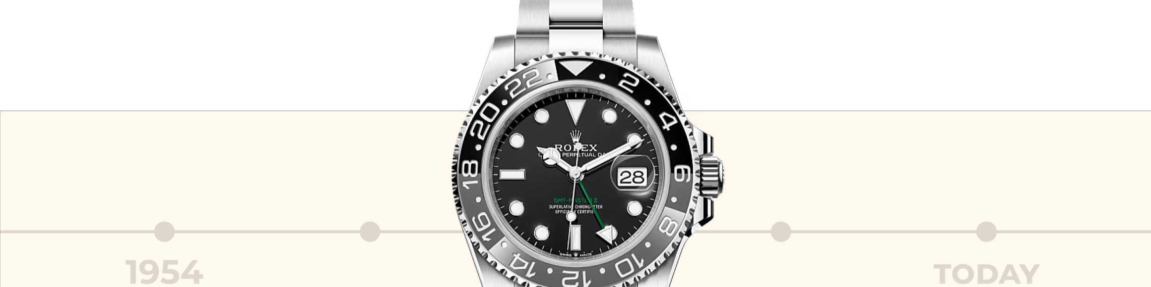 Value That Never Sleeps: The Rolex GMT-Master’s 70-Year Reign