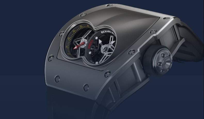 Richard Mille: A Persistence for Material Science Innovation